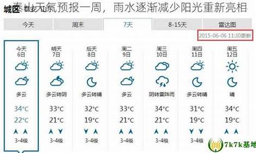 泰山周末天气预报一周_泰山周末天气预报