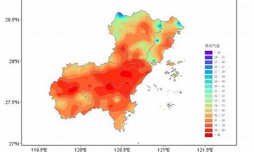 温州夏季最高气温_温州是属于干燥城市还是潮湿城市