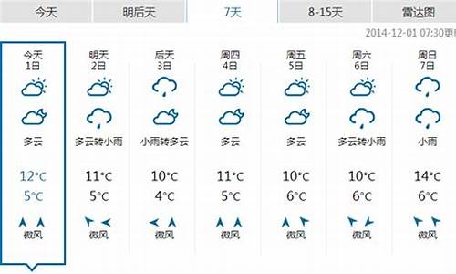 恩施天气预报15天十_屏山大峡谷船进船出时间