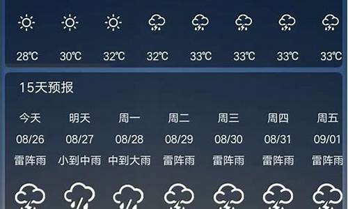 广东北海天气预报15天_潍坊北海潮汐表怎么看