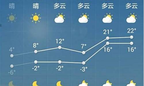 菏泽郓城一周天气预报_菏泽郓城一周天气预报查询