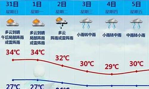 八月底的青海天气温度_冬天的西藏、青海到底是有多冷