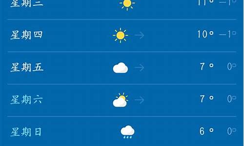 成都9月中旬天气情况_成都9月份天气