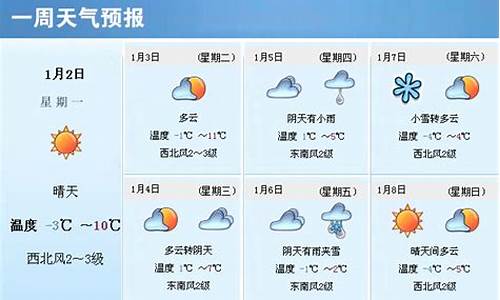 襄垣一周天气预报_襄垣一周天气预报7天