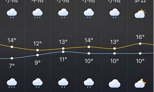 今年株洲天气预报_未来30天株洲天气预报