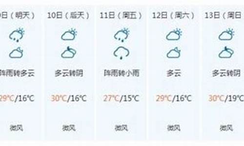 九寨沟6月3日-6月8日天气预报_6月九寨沟的天气预报