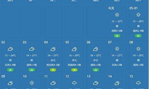 郑州天气预报十五天查_郑州天气十五天查询