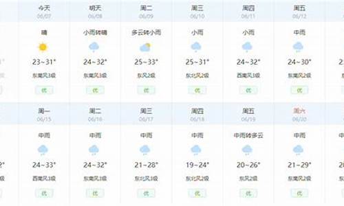 武汉15天天气预报30天查询_武汉周15天天气预报查询