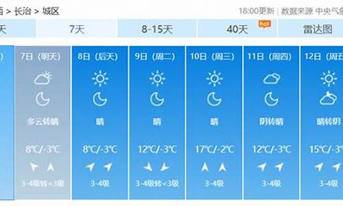 山西壶关i5天气预报_壶关天气预报30天