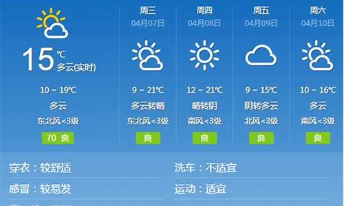 邢台天气预报一周15天_天气预报15天邢台天气预报