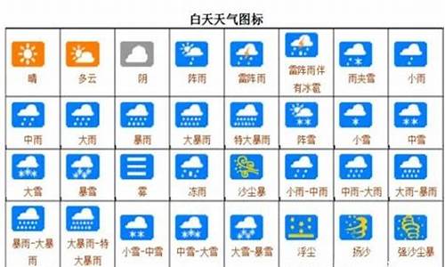 天气冷冰雪分几种_冰冷的天气状况