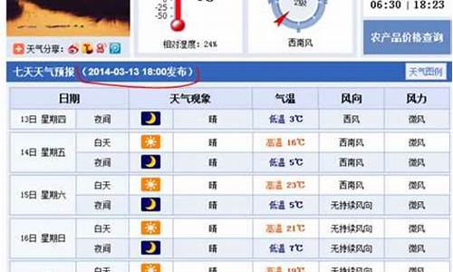 衡水市未来15天_河北衡水未来15天的天气情况