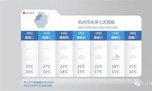 东北天气几天可以晴天啊_东北天气什么时候变冷