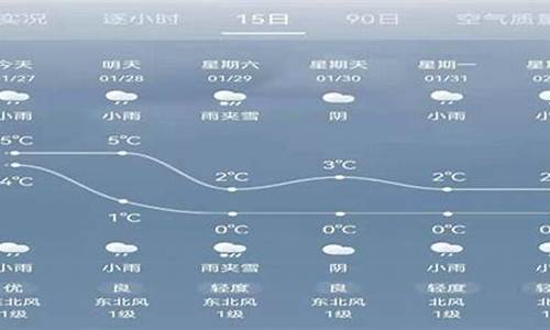 冷水滩下午天气情况_冷水滩的天气怎么样