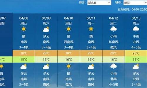 随州一周天气预报15天查询_随州一周天气预报