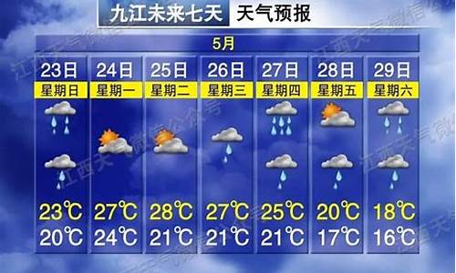 十一江西九江天气预报_五一假期九江天气预报