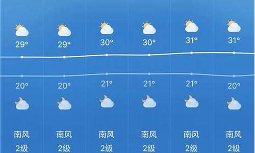 贵州8号天气预报_贵州芭沙天气预报