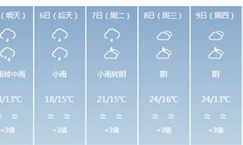 2017永定天气_永定天气预报一周天