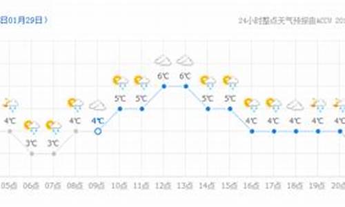 衢州天气24_衢州二十四小时天气