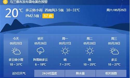 丰镇天气预报30天查询_丰镇天气预报查询