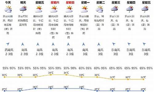 深圳天气湖南郴州市天气_湖南郴州天气预报15天气