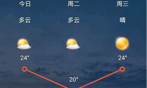 太原十一月的天气预报_太原十一月天气气温