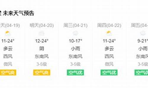 吕梁县天气预报15天_吕梁各县天气预报