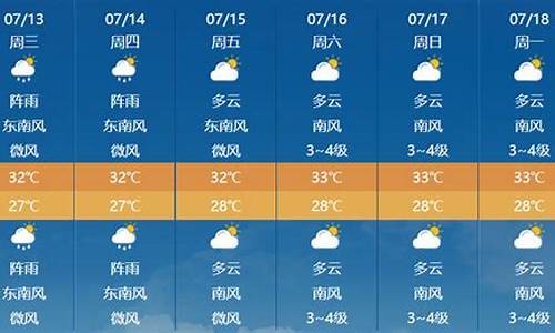 四平力术未来5天天气_四平未来7天天气预报