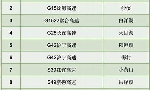 涟源市15天天气_涟源市十五天天气情况