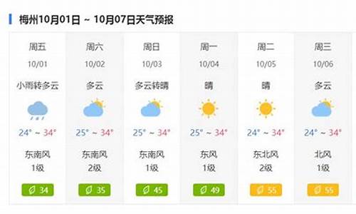 梅卅兴宁天气_天气预报梅州兴宁