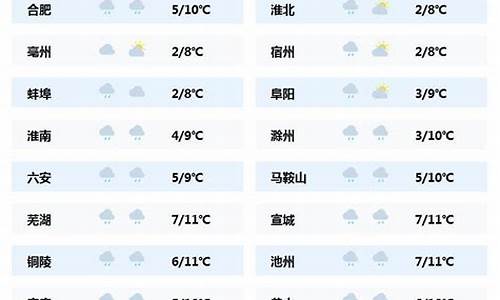 安徽广德县天气预报_安徽广德县天气预报15天