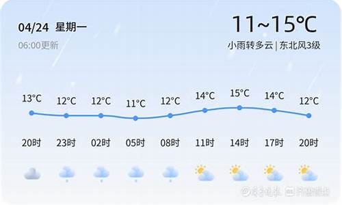 青岛4月份天气记录_青岛天气4月份天气情况