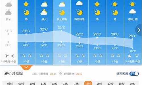 高安未来7天天气预报_高安未来七天天气预报