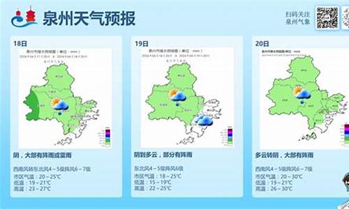 泉州明天海面风力预报_泉州明天海面风力预报图