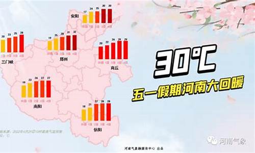 五一天气河南预报_河南五天天气预报