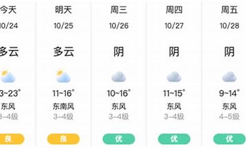 平陆县明天准确的天气_平陆县天气预报天气