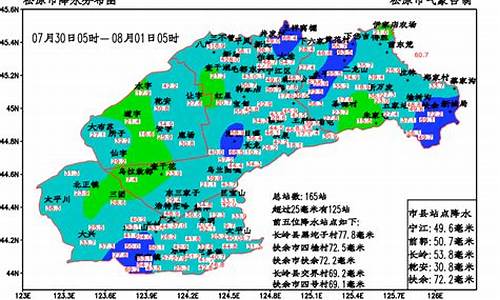 松原扶余天气预报15天_松原扶余天气预报15天准确