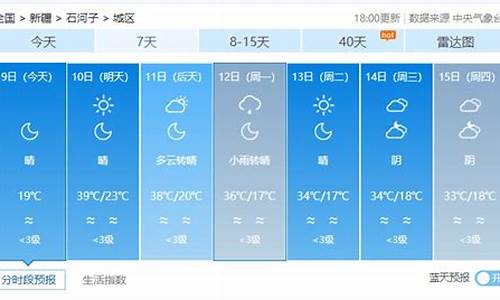 天气地表温度_天气预报地面温度