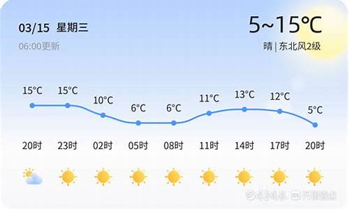 淄博高青15天天气预报_高青县15天天气预报