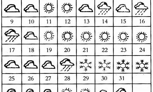 嵊州二月天气情况_嵊州二月份天气预报