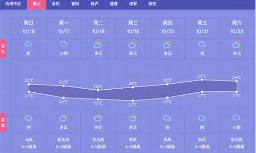 萧山天气15天23天_萧山天气预报15天查询结果