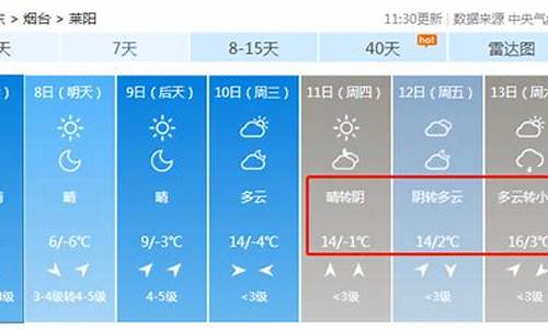 烟台市春节天气情况如何_烟台市春节天气情况