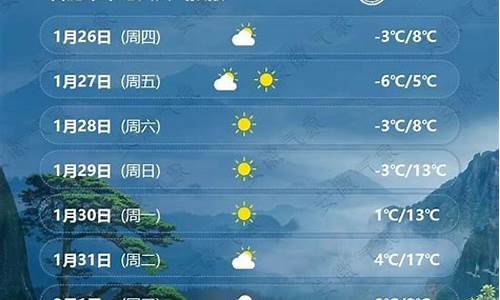 合肥未来4小时天气情况表_合肥未来4小时天气情况