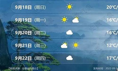 合肥7月份天气预报30天_合肥7月份天气预报