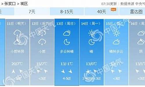 张家口康保天气预报_张家口康保天气预报一周天气