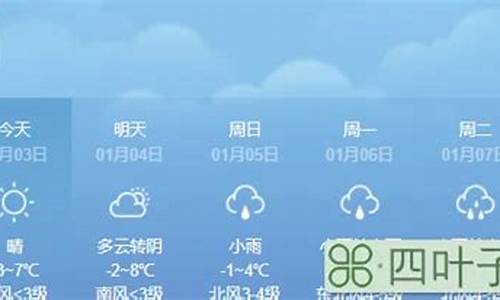 潍坊未来15天的天气预报_潍坊未来十五天的天气情况