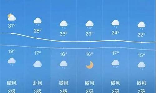 固始县未来15天天气_河南省固始县未来15天天气情况