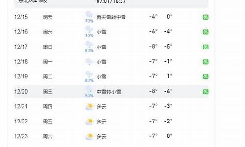 20年烟台天气预报一周_烟台以往天气预报查询