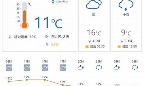 余庆平台天气预报查询_余庆气象台天气预报