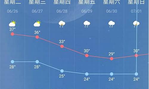 辛集天气预15天查询_辛集天气预报30天查询